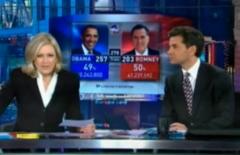 VIDEO: Momentul în care ABC a anunţat că Barack Obama a câştigat alegerile