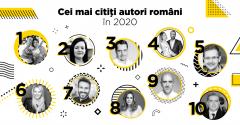 Curtea Veche Publishing: cei mai citiți autori în 2020