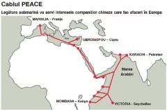China se ia la trântă cu SUA și pentru controlul Internetului