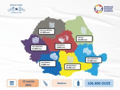 Peste 100.000 de doze de vaccin Moderna sosesc vineri în România