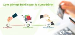 Vă pregătiți de cumpărături? Nu uitați de posibilitatea avantajoasă de a primi cash back. Iată cum!
