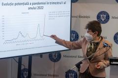 VIDEO Adriana Pistol (MS): Doi sau trei copii depistaţi cu tulpina Omicron în ţara noastră