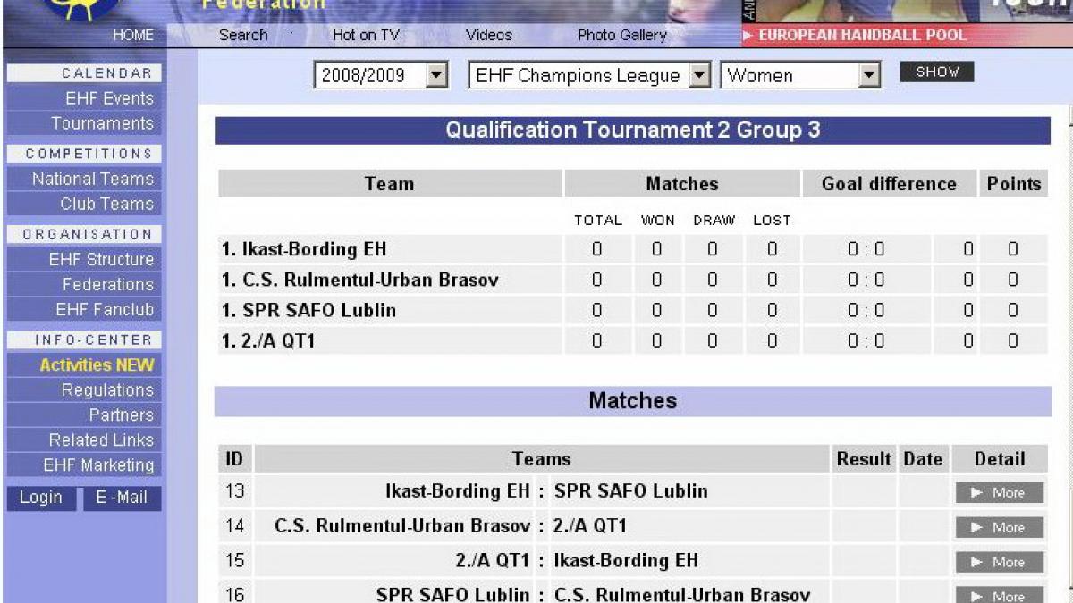 Handbal – Liga Campionilor / Adversari facili pentru Rulmentul Braşov şi Steaua Bucureşti