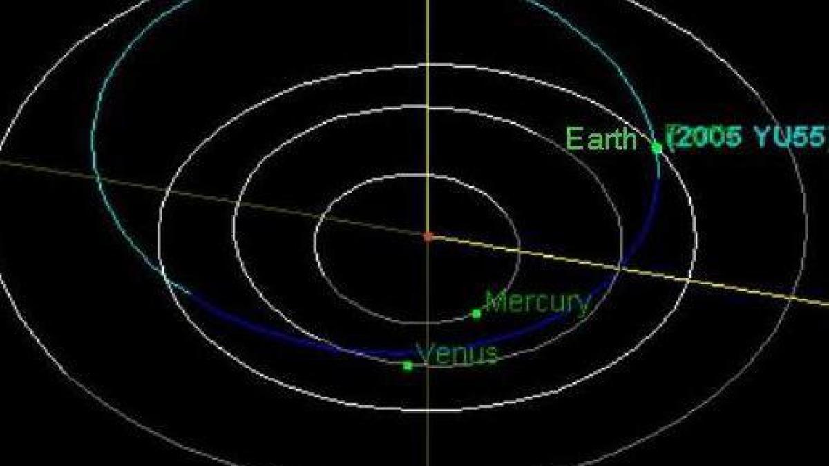 Un asteroid masiv ameninţă Pământul!