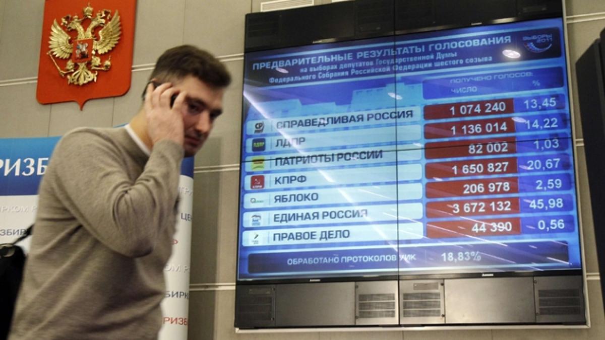 Observatori europeni: alegerile din Rusia nu au fost corecte