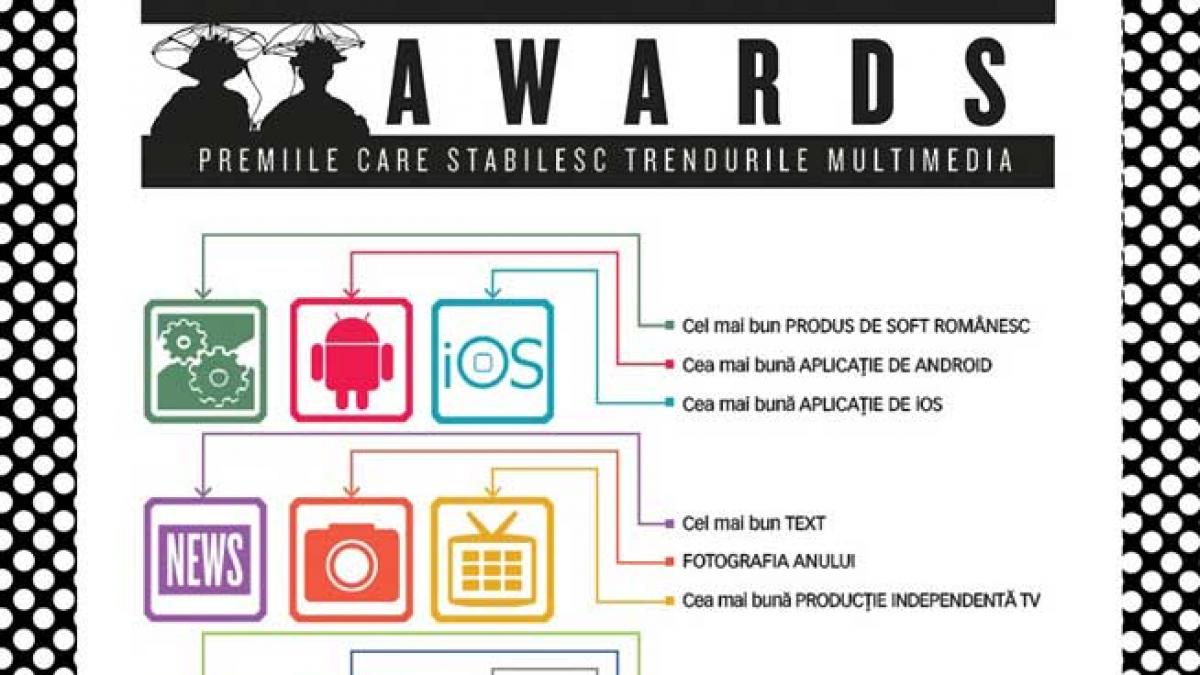 The Industry Awards 2012 - Premiile care stabilesctrendurile multimedia