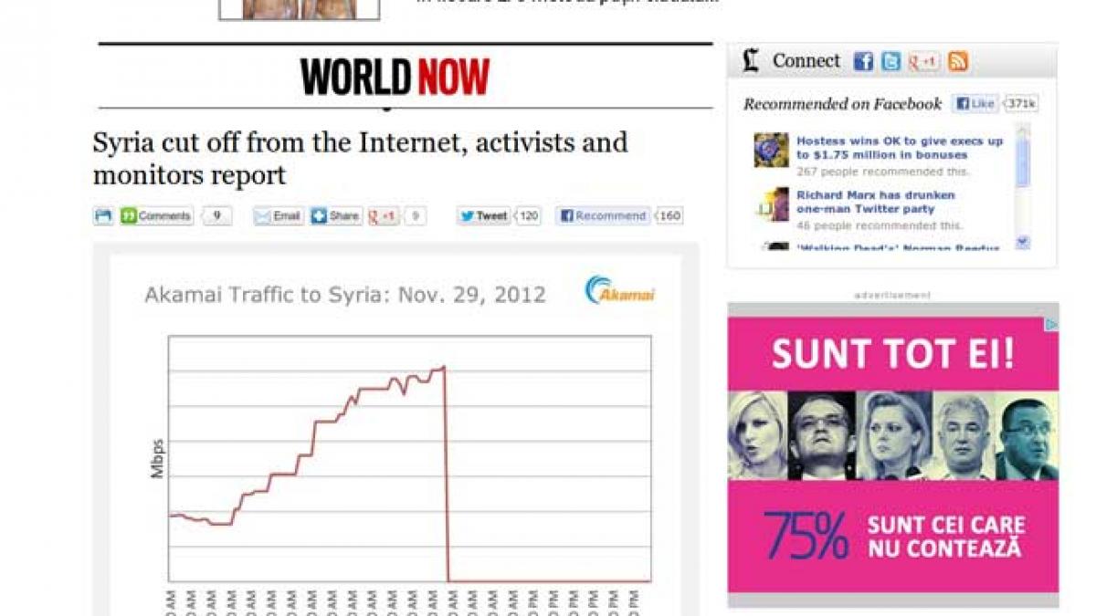 Siria este complet deconectată de la Internet