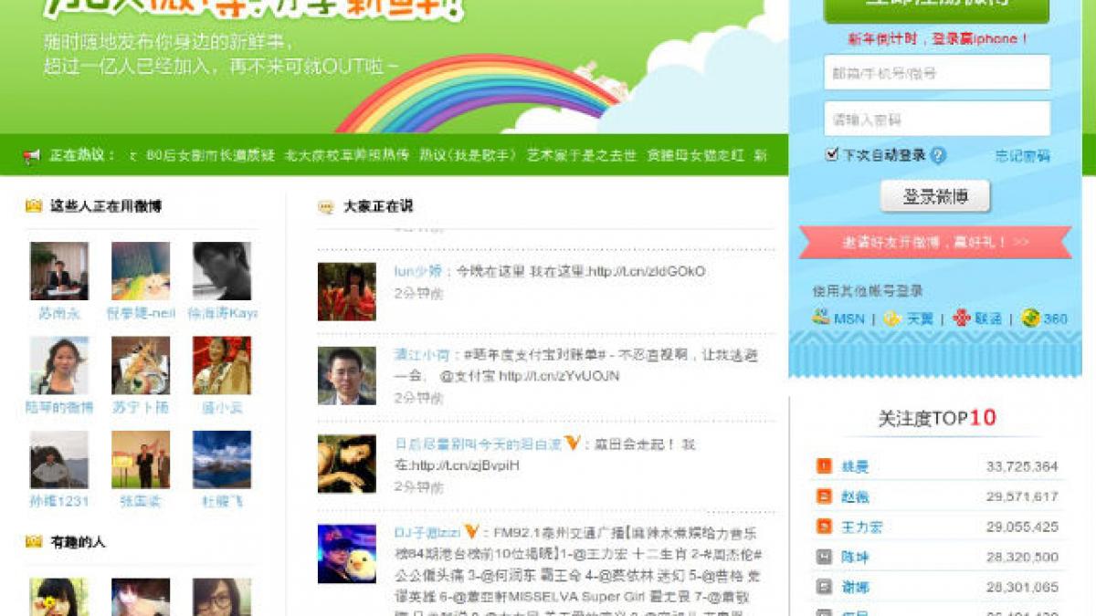10 milioane de mesaje şterse pe zi. Cum funcţionează cenzura la Twitter-ul chinezesc, Weibo