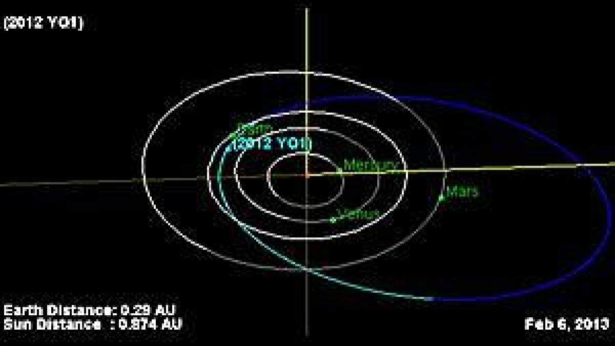 Garantat! 93 ani până la adevăratul sfârșit al lumii: Un asteroid misterios va lovi Pământul cu puterea a 25.000 de bombe atomice