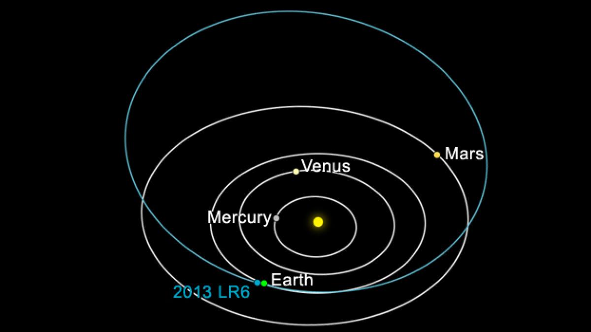 Un asteroid de dimensiunea unui camion a trecut pe lângă Pământ sâmbătă
