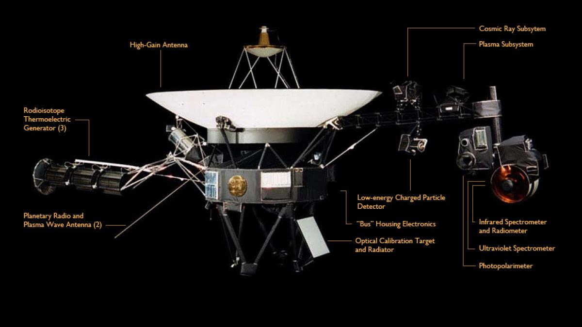 Sonda spaţială Voyager 1 a ajuns la marginea sistemului nostru solar, după 36 de ani. Cât îi va lua până la următorul