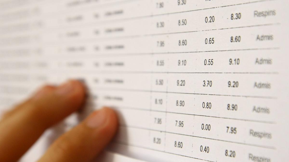 Număr mare de contestaţii la sesiunea de toamnă a Bacalaureatului. Cele mai multe au fost la Limba și Literatura Română 