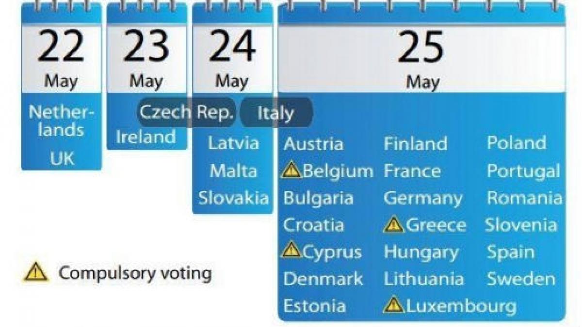 Olanda şi Marea Britanie dau startul alegerilor europarlamentare