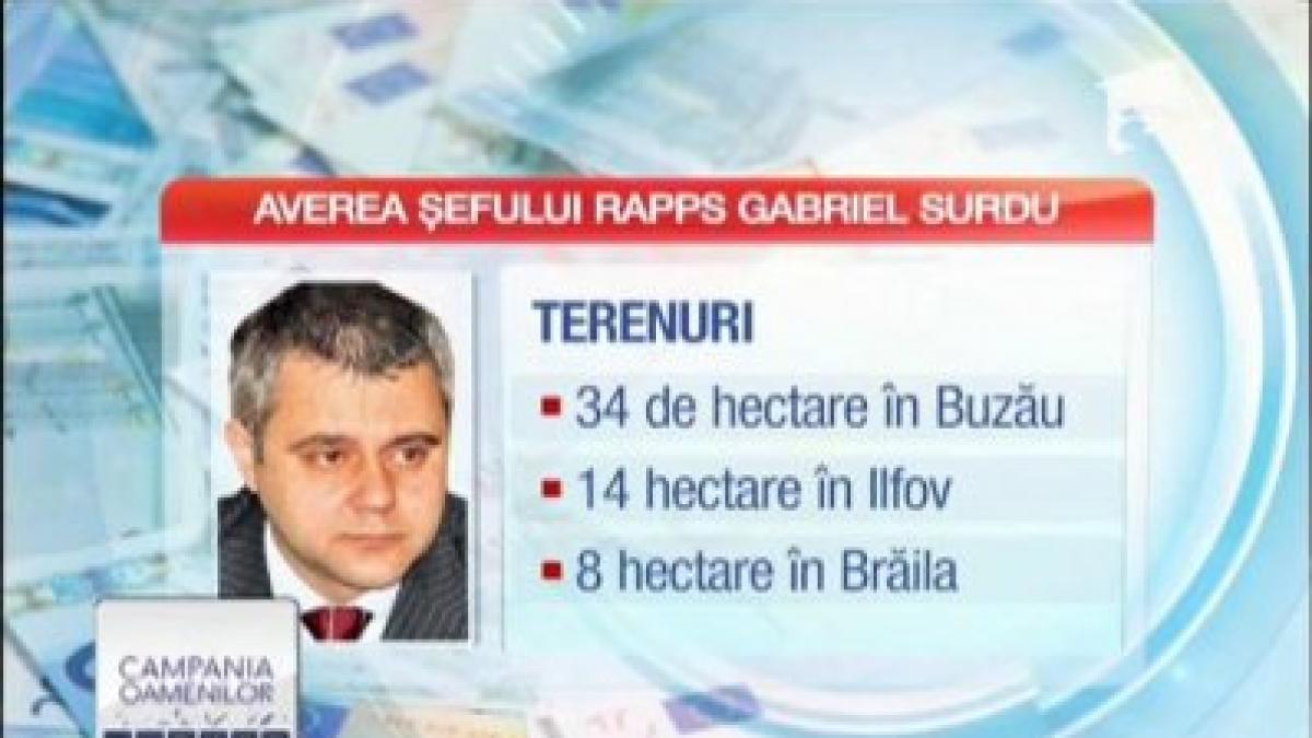 Gabriel Surdu, directorul RA-APPS care a poftit la zeci de milioane de euro din banii statului şi s-a ales cu o pagubă de zeci de mii de euro