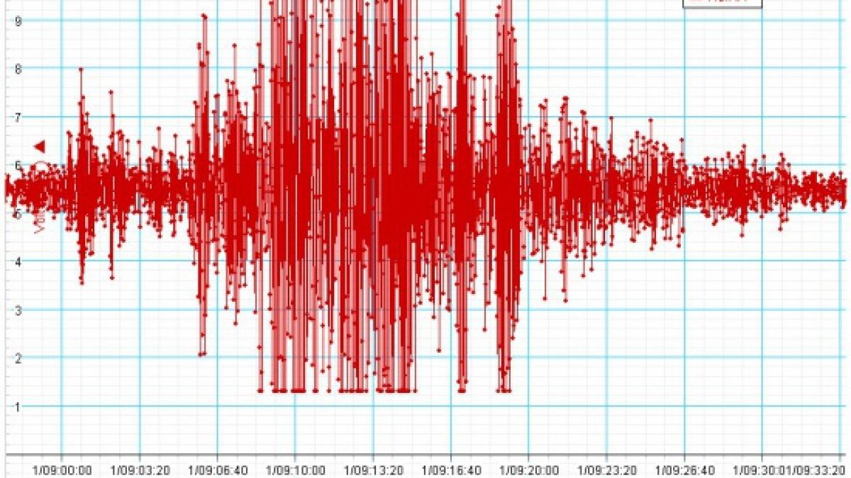 Cutremur de 4,4 grade/Richter, miercuri la prânz, în zona Vrancea