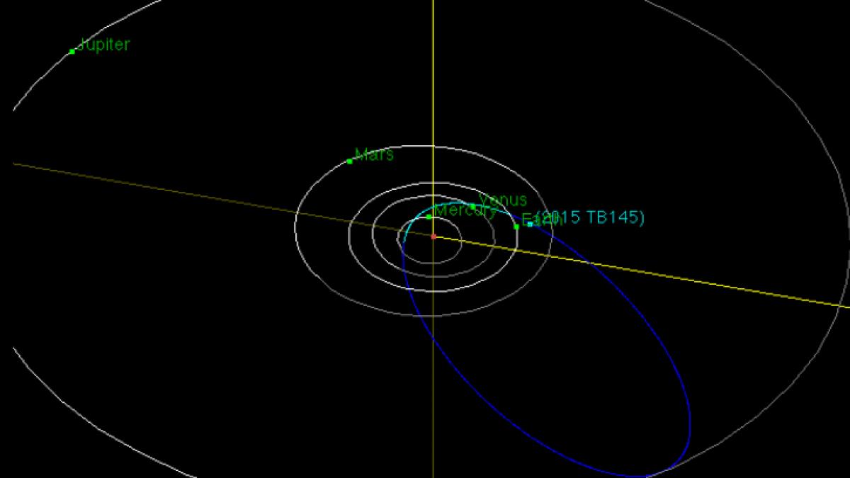 Un asteroid masiv va trece pe lângă Pământ de Halloween