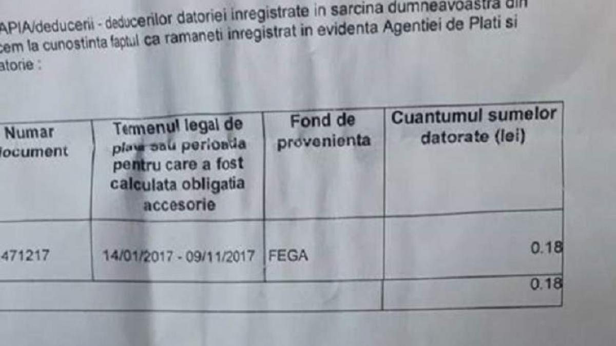Incredibil! Un preot din Bistriţa e ameninţat cu executarea silită pentru o datorie de 18 bani
