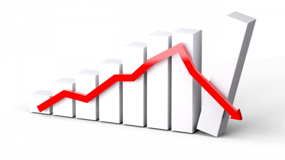 România, codasa la investiţii ca procent din PIB, în ultimii 10 ani