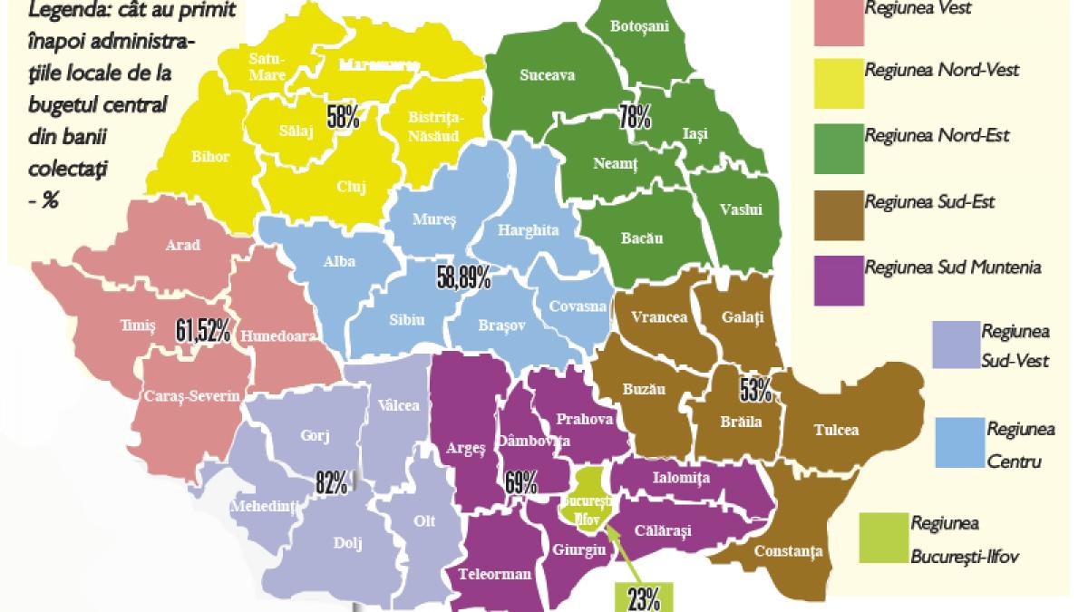 Oltenia, campioana returnărilor de la bugetul de stat: câți fură dați, atâția fură luați 