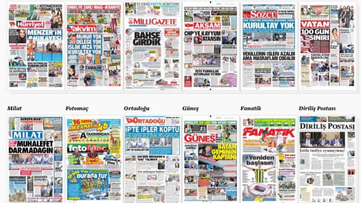 Lira turcească se prăbușește, presa tace de frică