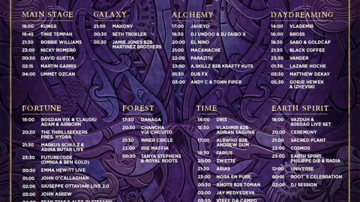 Program Untold 2019. A patra zi de festival