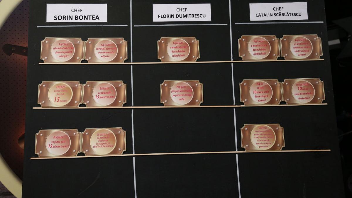 Audienţă record pentru cel mai iubit show culinar - Chefi la cuţite