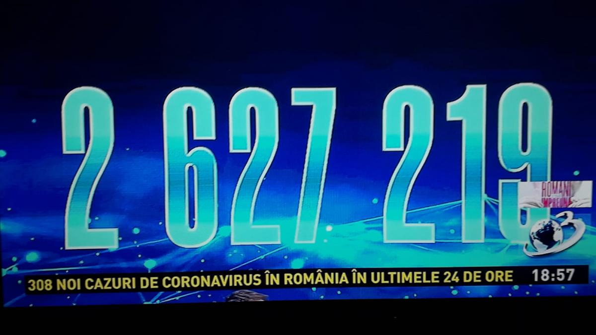 Teledonul „Români Împreună”. Strângere de fonduri pentru utilarea secţiilor ATI din spitalele din România. Suma totală strânsă - 2.627.219 de euro