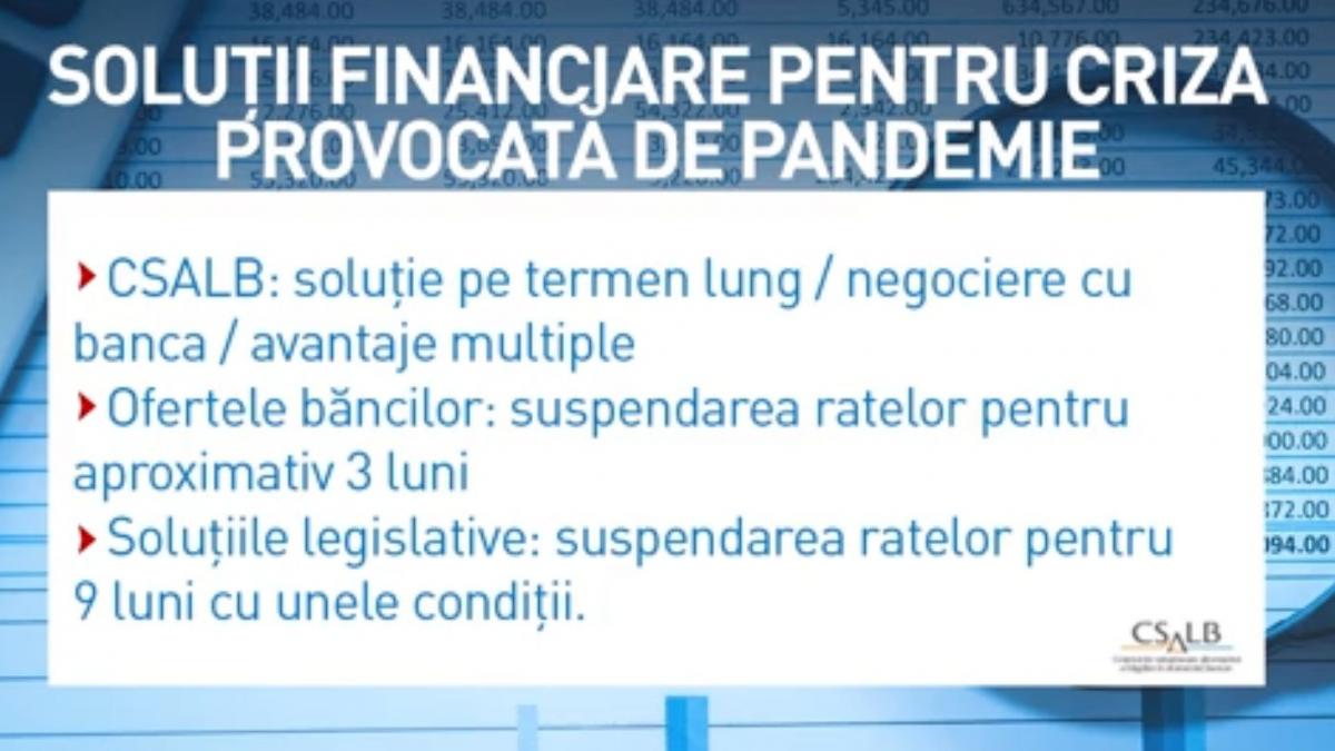 VIDEO. Soluții financiare pentru criza provocată de pandemie