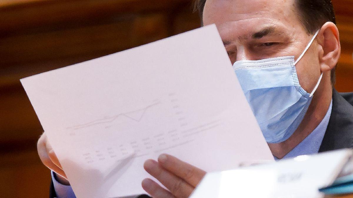 Orban, despre moțiunea de cenzură: A existat o majoritate care ne-a sprijinit, care a înțeles că România are nevoie de guvern