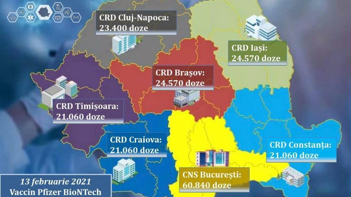 A noua tranșă de vaccin Pfizer BioNTech ajunge astăzi în țară