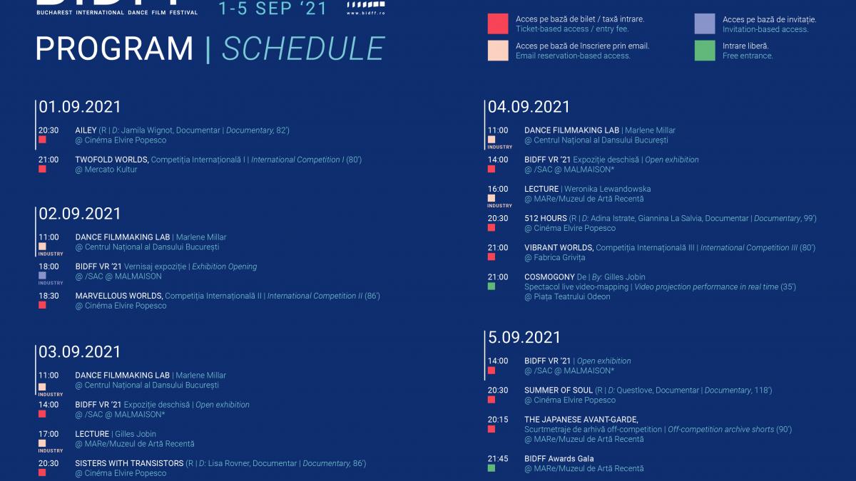 Bucharest International Dance Film Festival - filme de dans, ateliere, filme VR și live video mapping între 1-5 septembrie la București