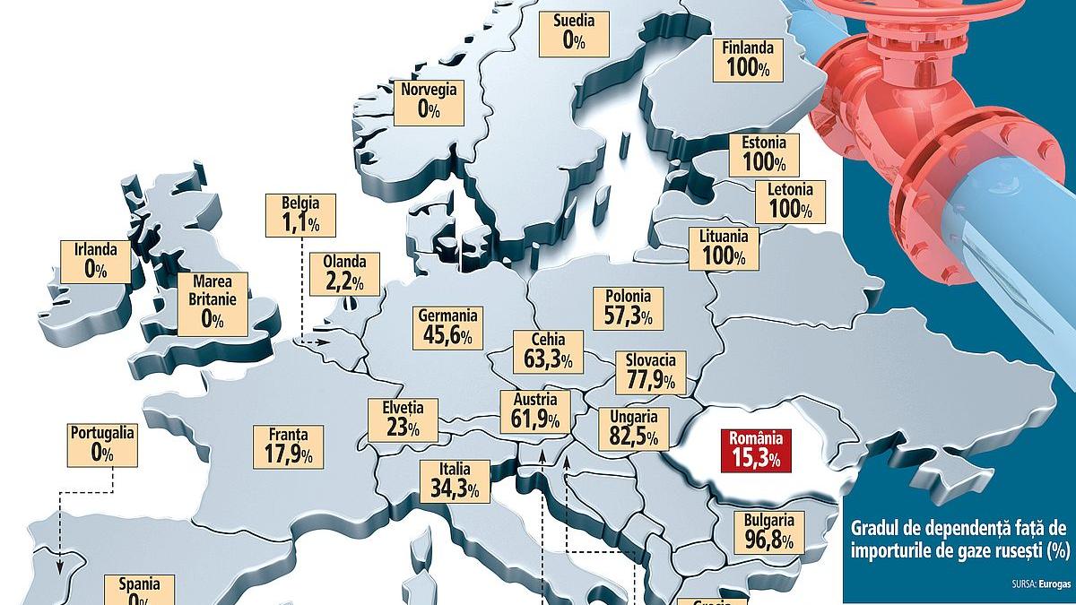 Binomul non-energetic care ne va sparge pușculița la sfârșitul anului
