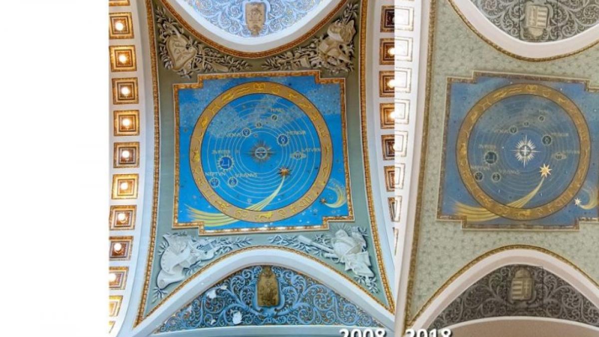 Maghiarii, de la viața nomadă la iredentism