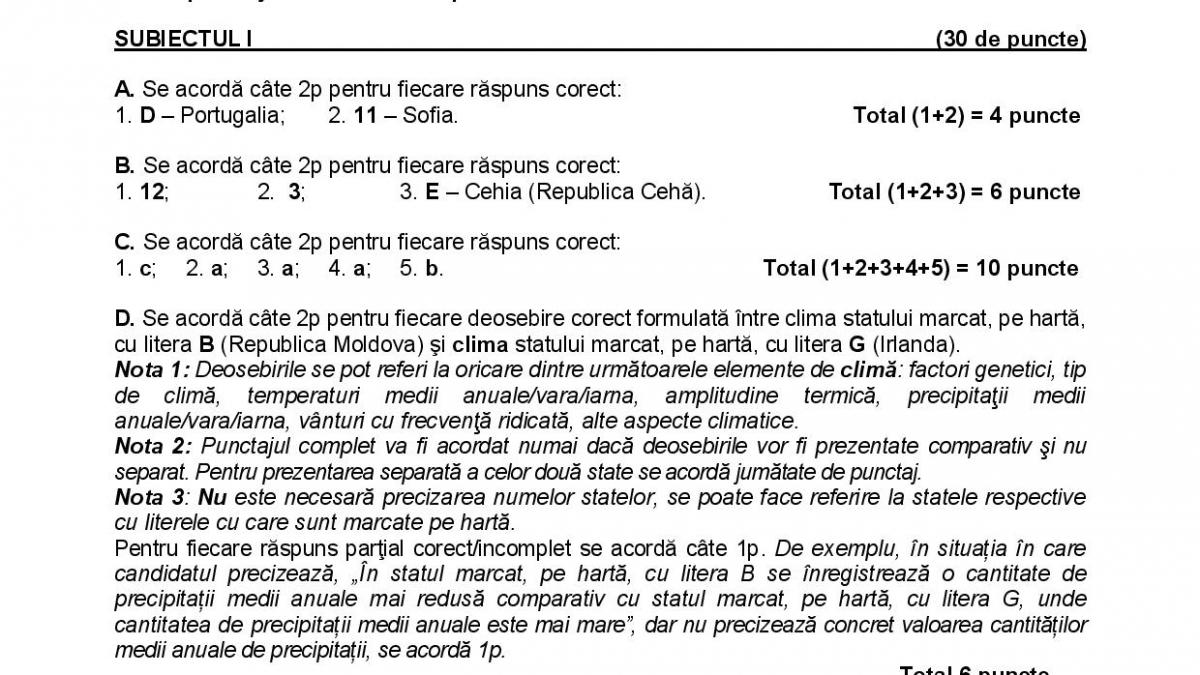 BACALAUREAT 2024: Modele de subiecte și bareme Geografie