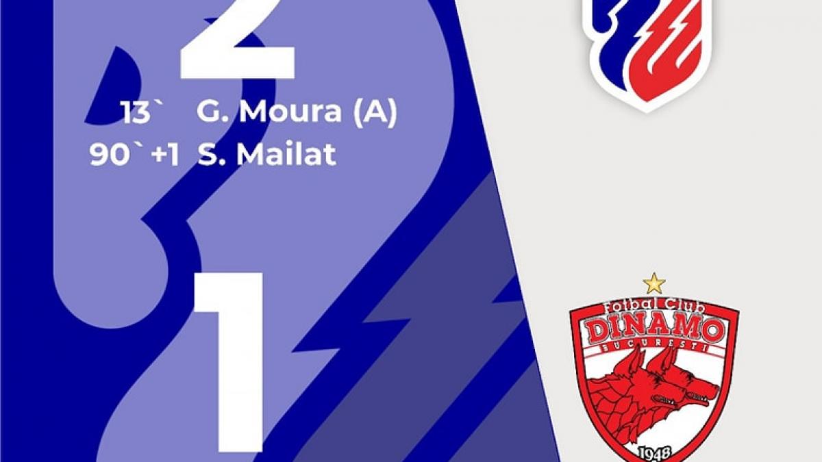 FC Botoșani urcă trei locuri în clasament, cu o victorie obținută în minutul 90 împotriva lui Dinamo
