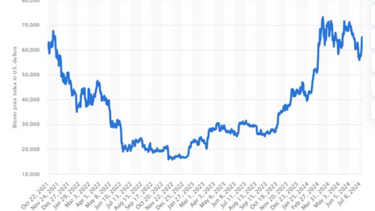 (P) ETF-ul Spot Bitcoin a trimis BTC la un nou maxim al tuturor timpurilor: Ne putem aștepta la același lucru pentru Ethereum?