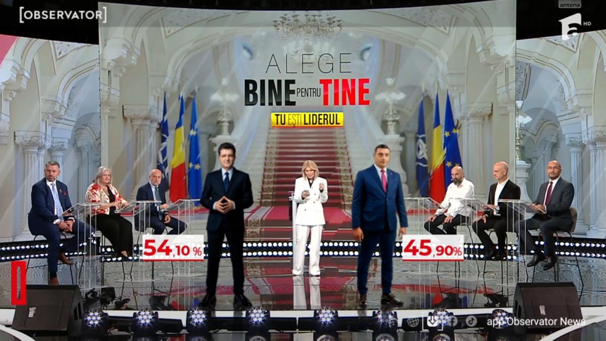 România și-a ales LIDERUL. Românii au ales Observator Antena 1. Edițiile Speciale Alege BINE pentru TINE, difuzate ȋn intervalul 13.00 – 01.00, lider de audiență