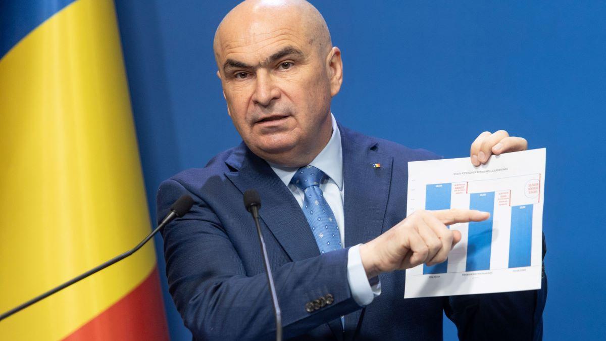 Bolojan nu cedează în fața sindicaliștilor din educație: Ce am decis este rezultatul unei analize a activității din învățământ