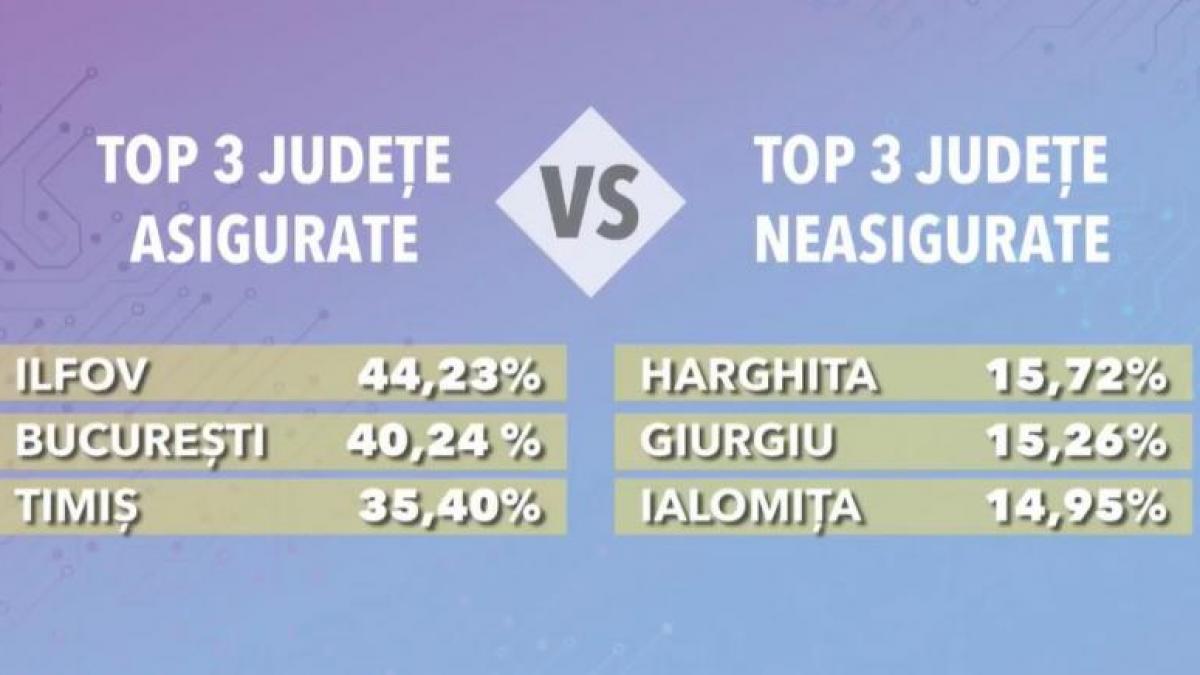 De la inundații la explozii, România e nepregătită. Soluția: protecția financiară prin asigurare