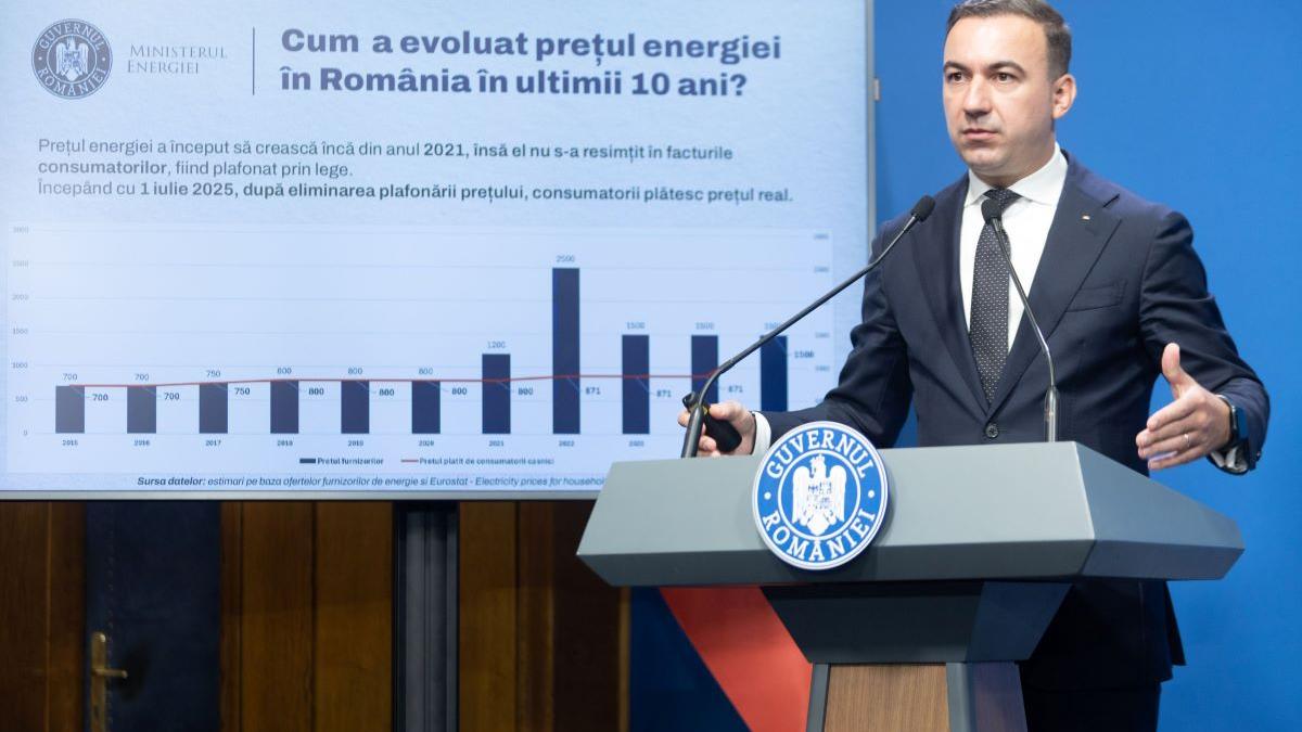 România, printre țările cu cele mai mari prețuri la energie din Europa. Ministrul Bogdan Ivan cere soluții la nivel european