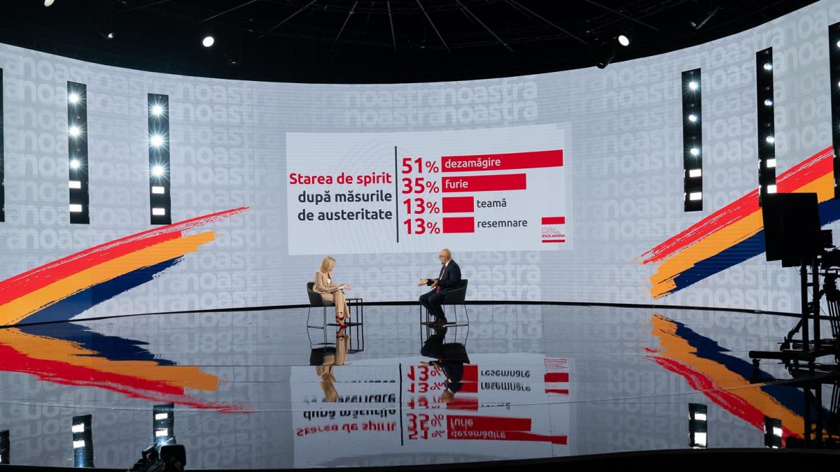 Cine repară încrederea românilor în România? Kelemen Hunor, despre măsurile de austeritate, pensiile speciale și criza de încredere din coaliția de guvernare