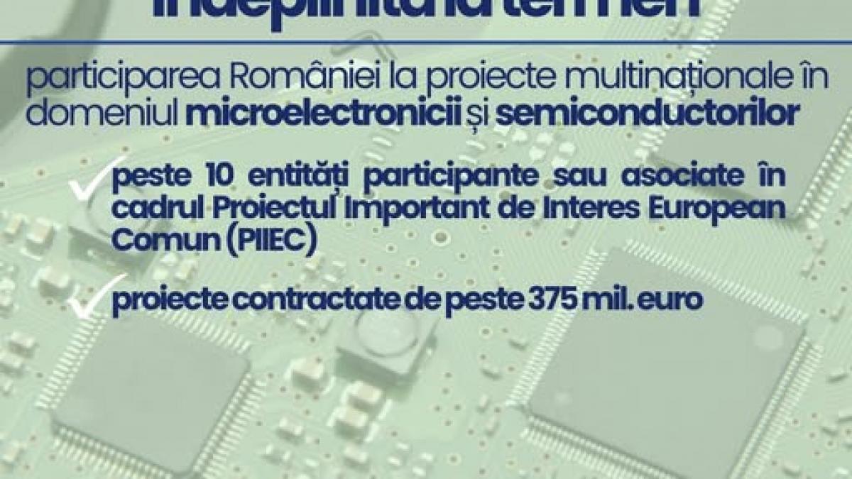 MIPE anunță atingerea, la termen, a Țintei 267 din PNRR