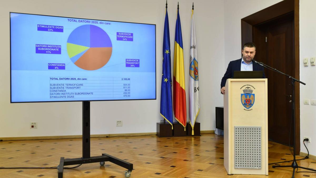Ciucu: Suntem schizoizi. Poate propun ca jumătate din impozitele din sectoare să ajungă la PMB