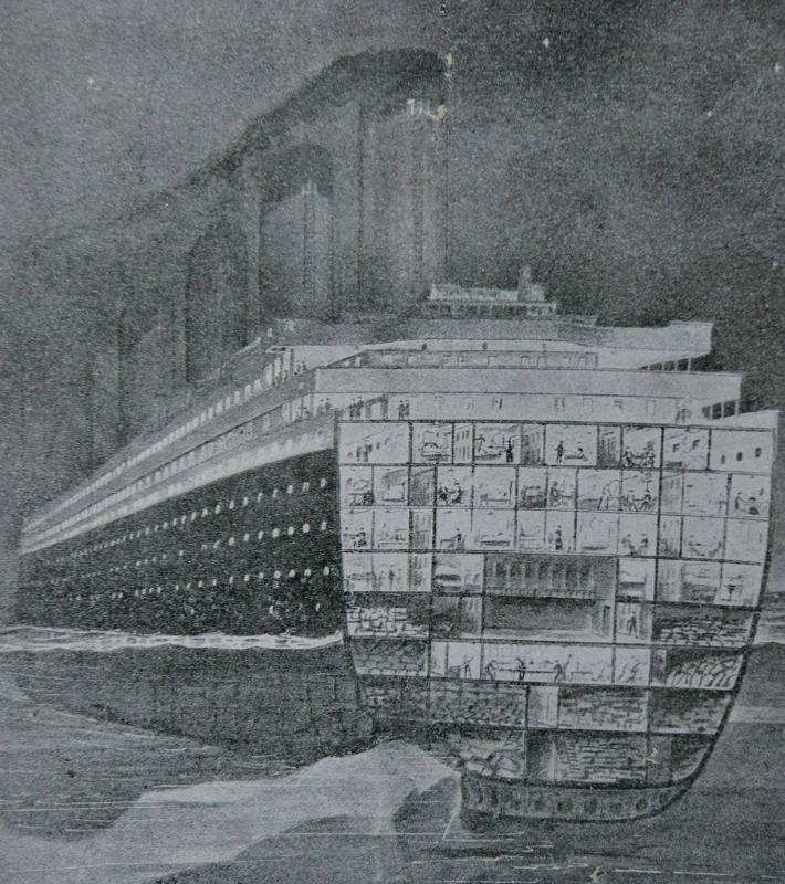 Catastrofa Titanicului
