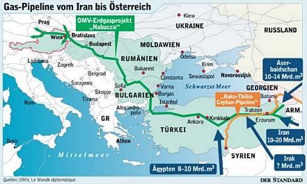 Nabucco şi South Stream, imposibil să coexiste în paralel