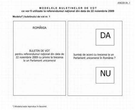Vom vota de trei ori: Modelele buletinelor de vot, publicate în Monitorul Oficial