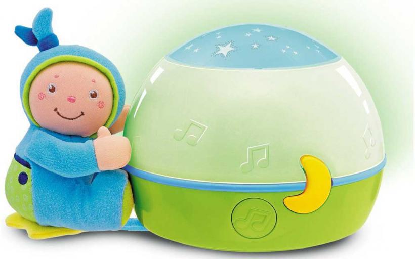 Inovaţie şi progres tehnologic pentru camera bebeluşului (II) 18389351