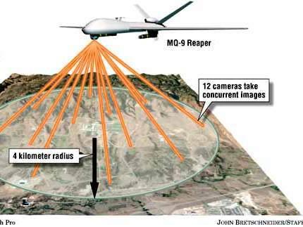 SUA vor folosi în Afganistan un nou sistem de supraveghere aeriană