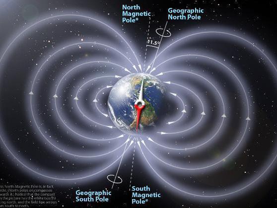 Polul nord magnetic al Terrei se mută către Rusia cu 64 km pe an