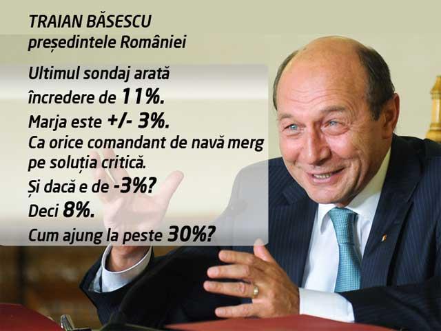 Căpitanul Băsescu: “Corabia PDL se scufundă, salvaţi-mă!”